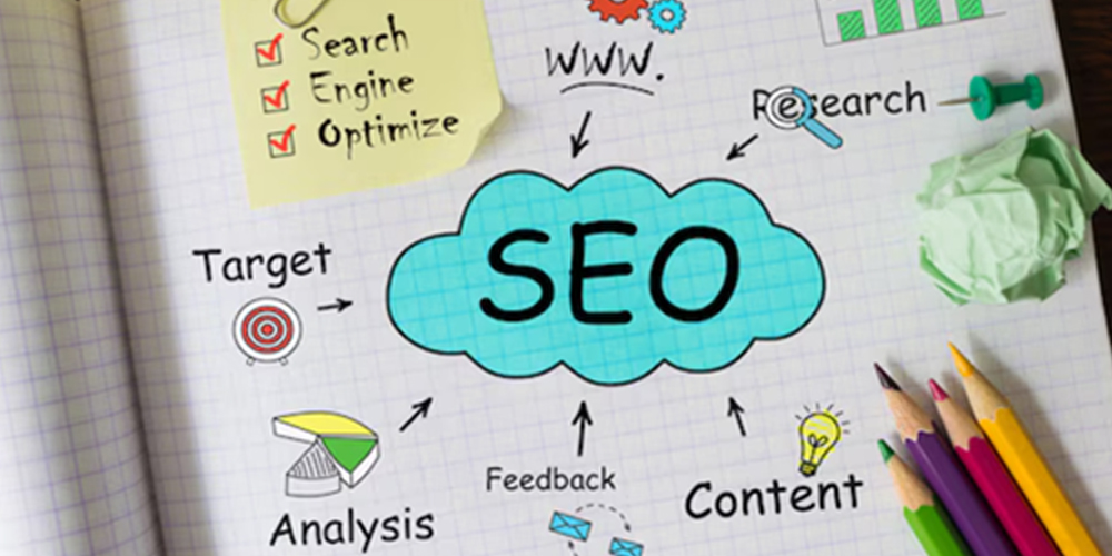 Search Engine Optimization